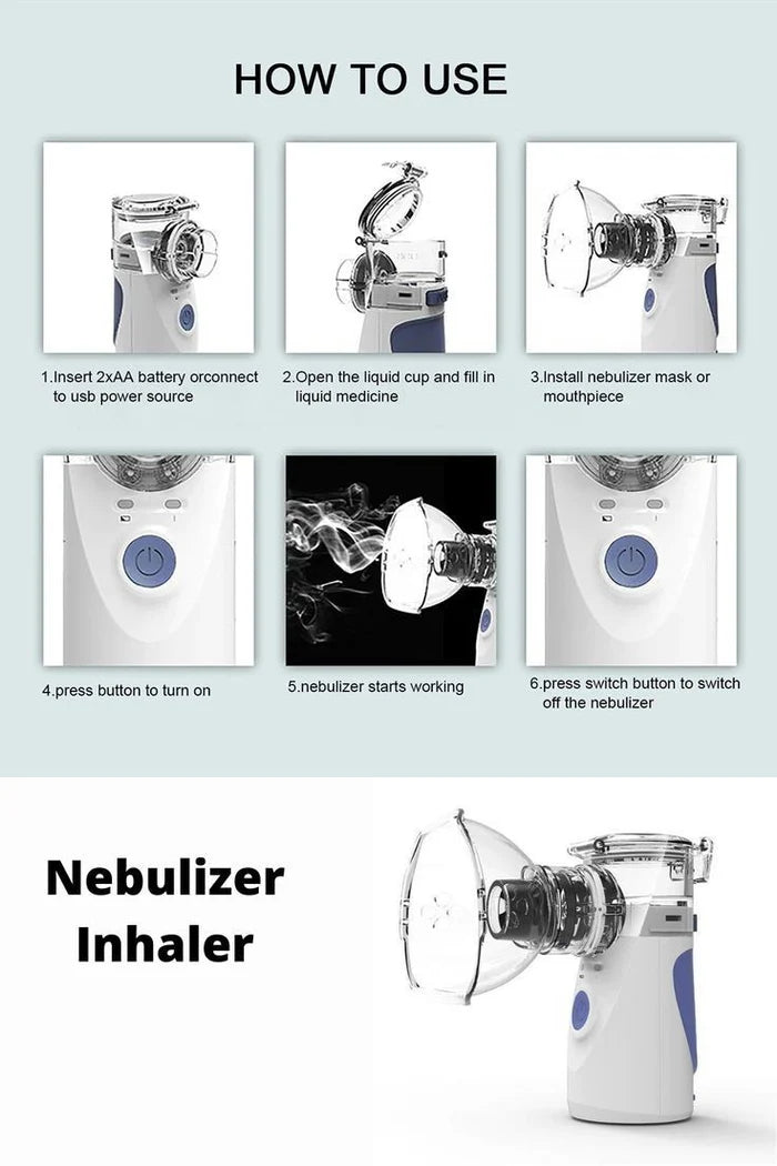 Inhalator Mesh Nebulizer